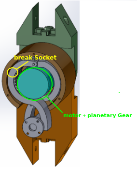 Planetary Gear Interior View