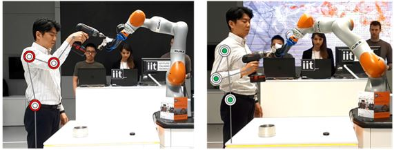 Ergonomic human-robot collaboration control