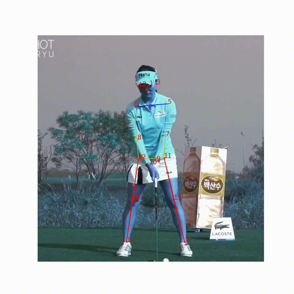 유소현 프로 Golf Swing [Video Source](https://www.youtube.com/watch?v=pOjEvVIoYBM&t=140s)